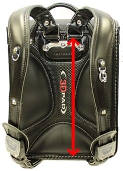 20153dパッドと背長