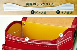 カバンのフジタの型くずれ防止対策