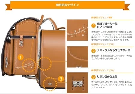 フィットちゃんプティガール