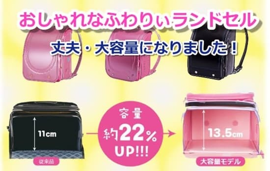 ふわりぃランドセルは大容量でおしゃれになりました