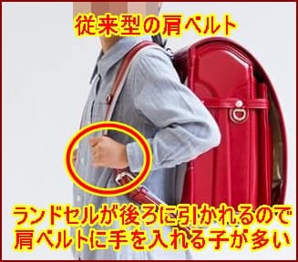 従来型の肩ベルトはランドセルが後ろにずれないように肩ベルトに手を入れることが多い